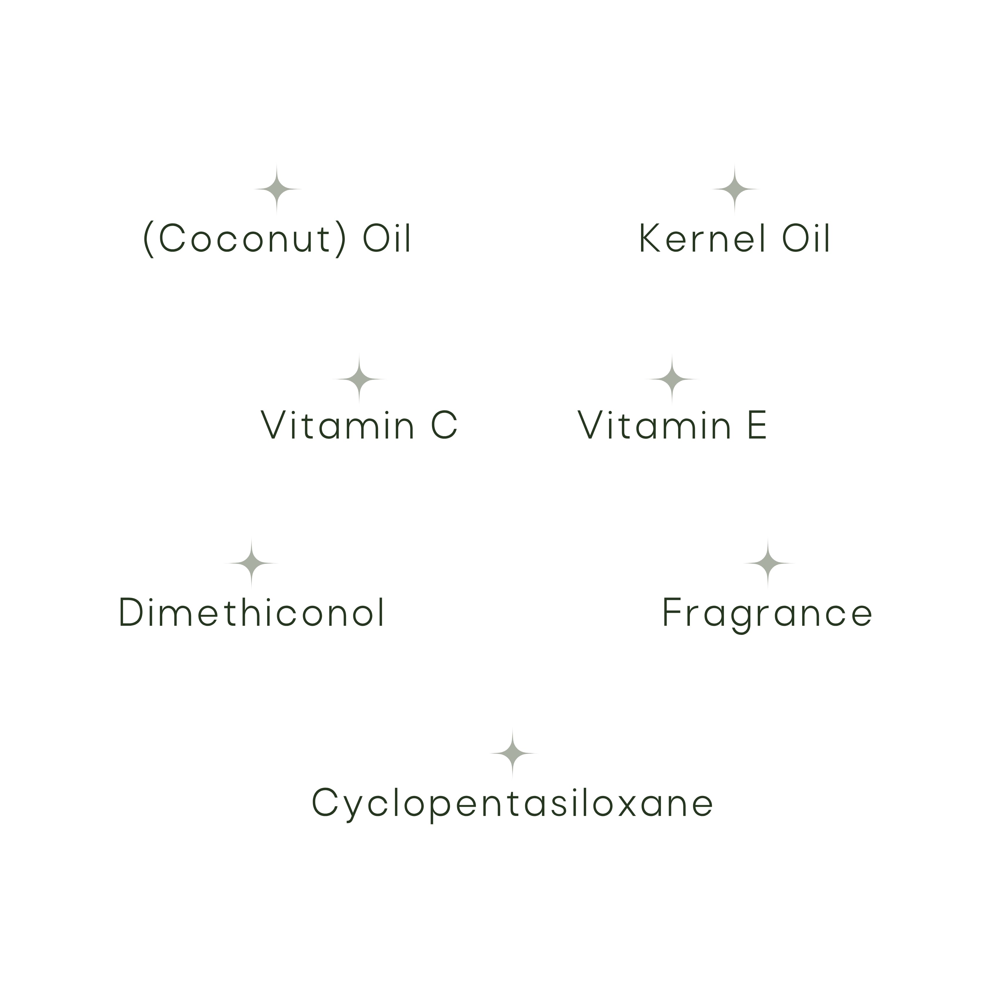 Coconut Serum