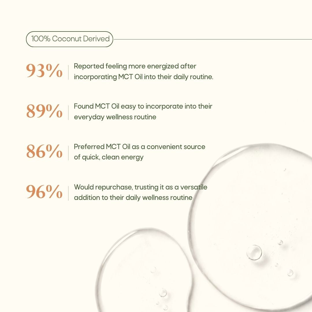 MCT Oil