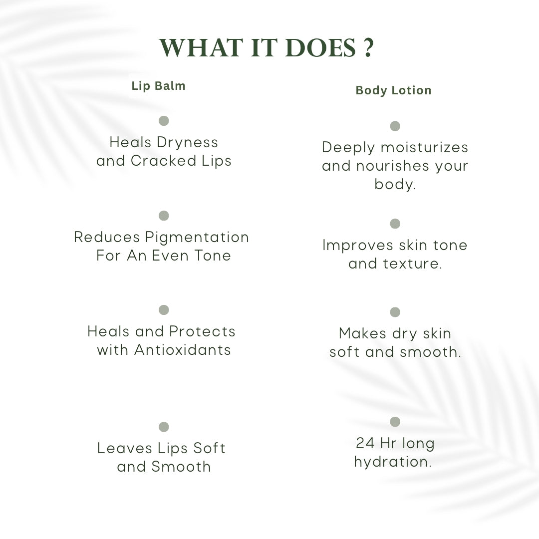 Lip Balm + Body Lotion Combo