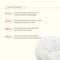 Pore Blaster Face Wash