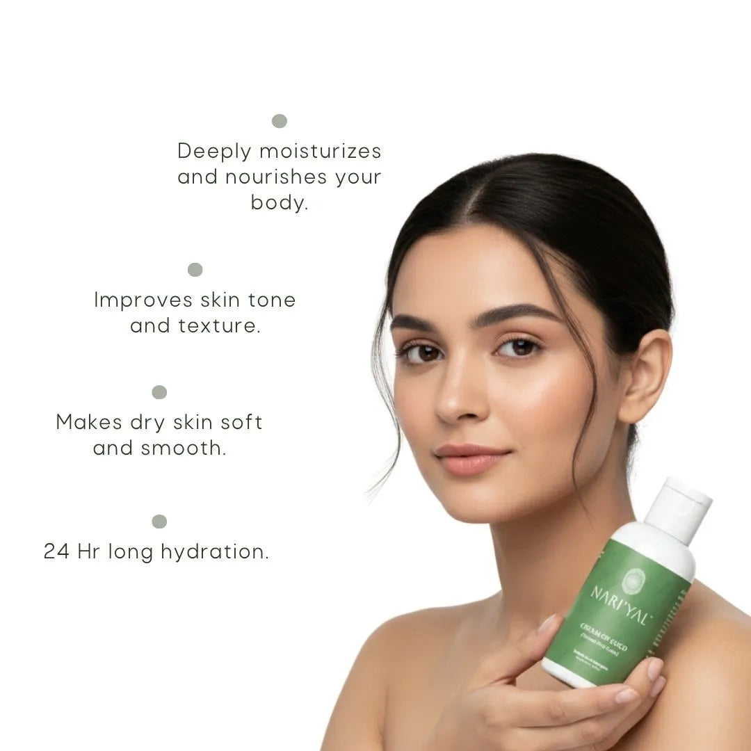 Cream Of Coco Body Lotion