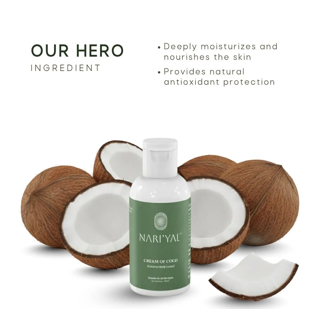 Cream Of Coco Body Lotion