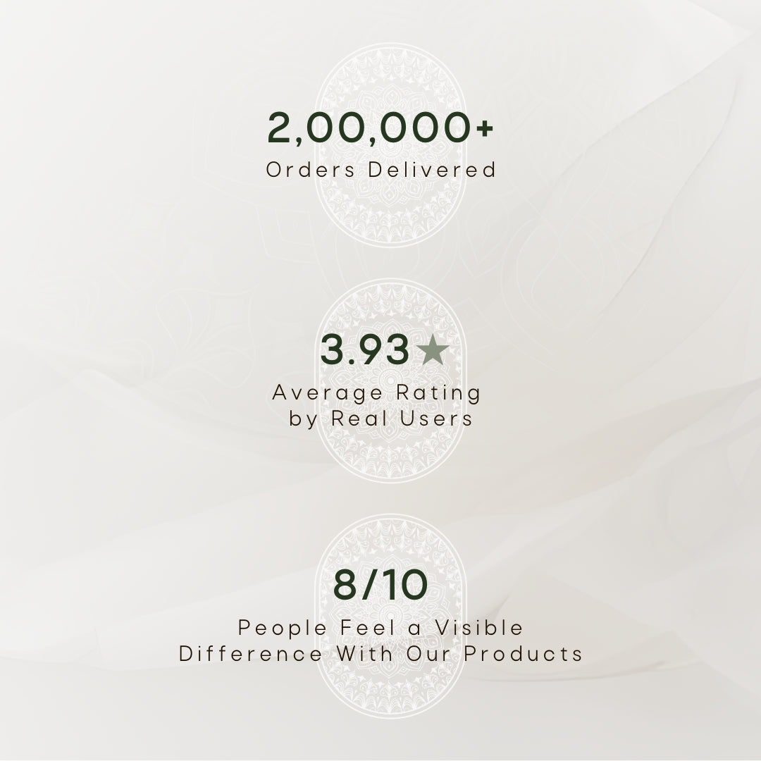 Body Wash + Virgin Coconut Oil Cold Pressed Combo