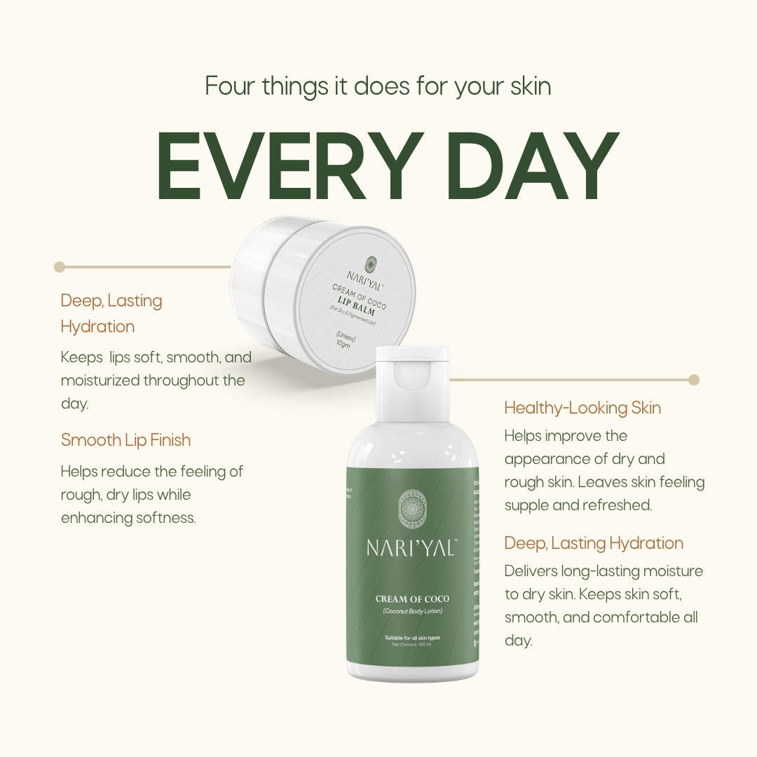 Lip Balm + Body Lotion Combo
