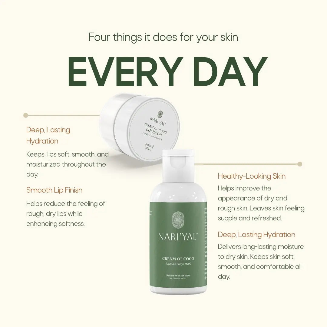 Lip Balm + Body Lotion Combo