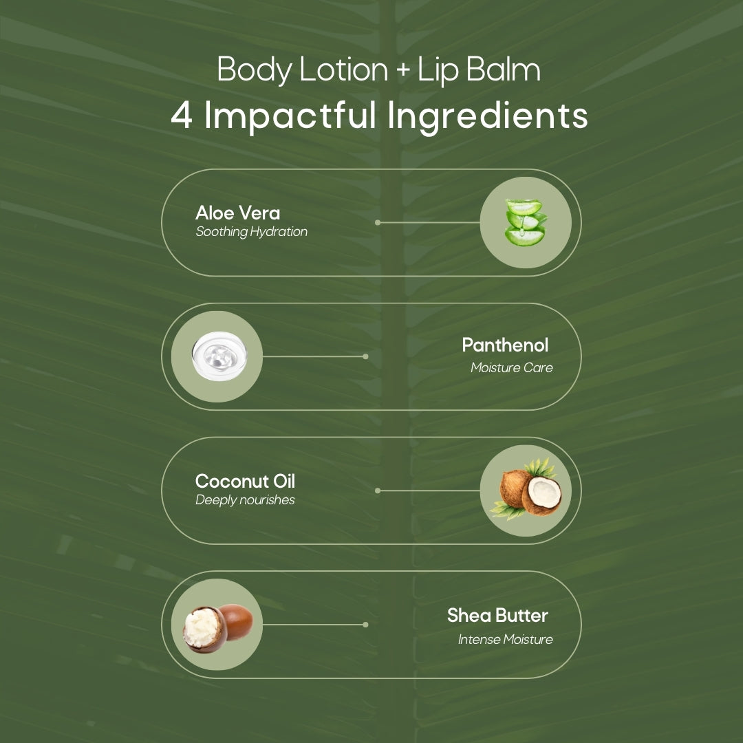 Lip Balm + Body Lotion Combo