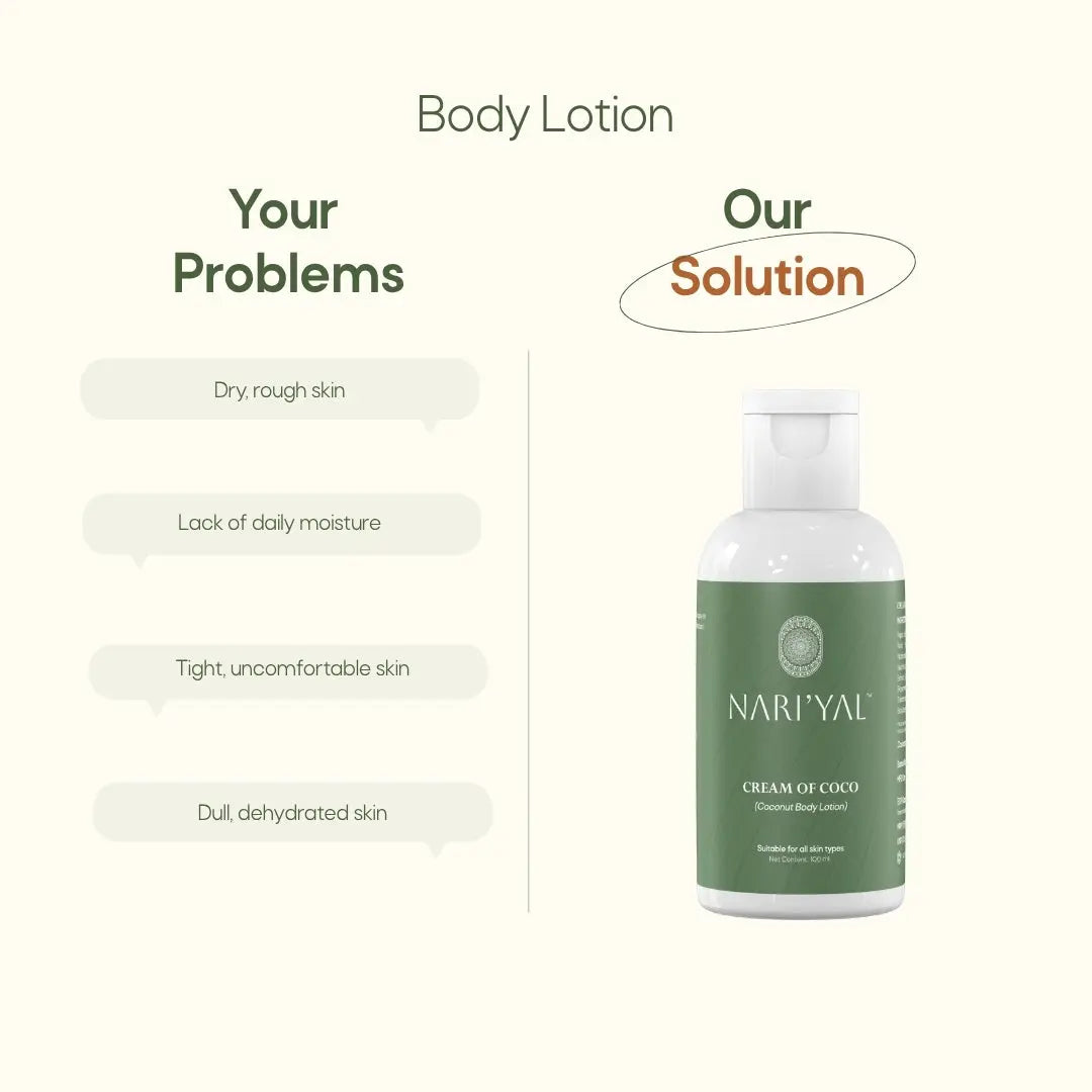 Lip Balm + Body Lotion Combo