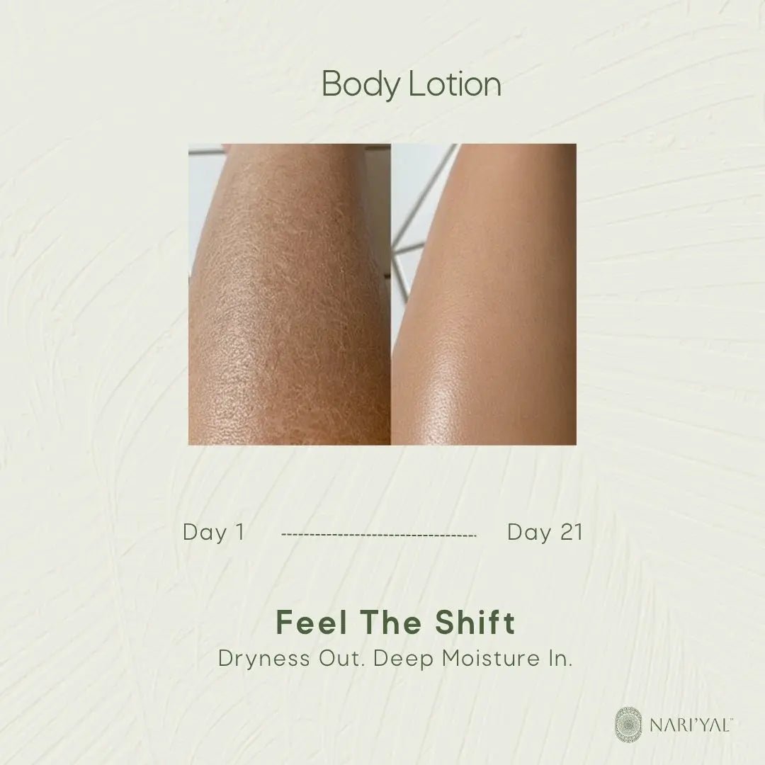 Lip Balm + Body Lotion Combo