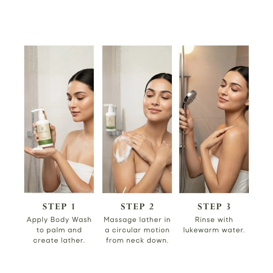 Cream of Coco Body Wash